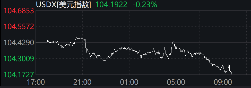 人民币突然飙涨！原因大曝光