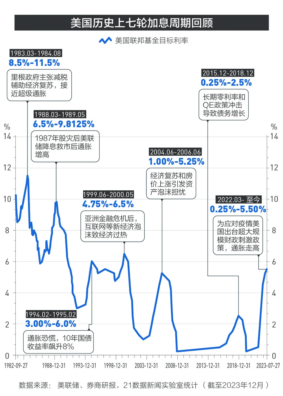 人民币突然飙涨！原因大曝光