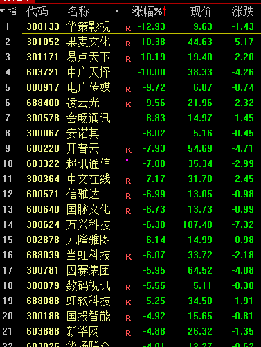今天！人民币突发，A股跳水！