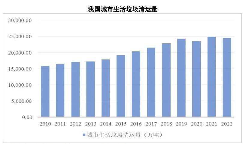 乐尔股份销售收入下滑，昔日对赌协议遭交易所问询
