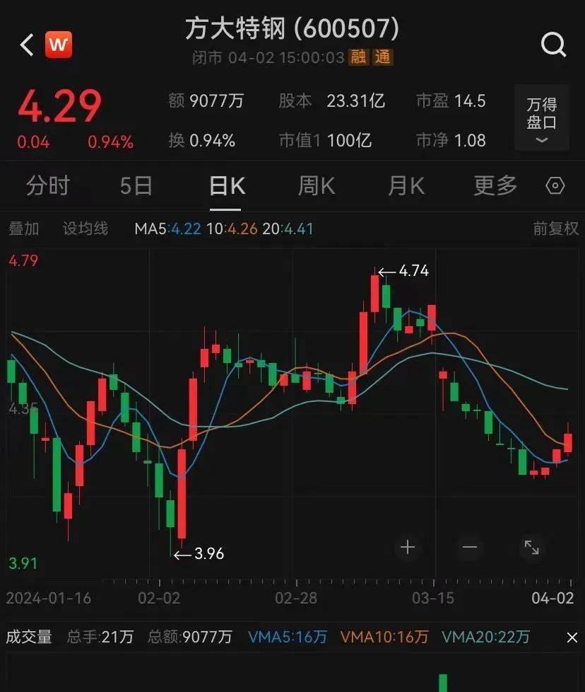 账上60亿元现金，却想当“铁公鸡”，交易所出手后火速改主意：每股分0.1元！