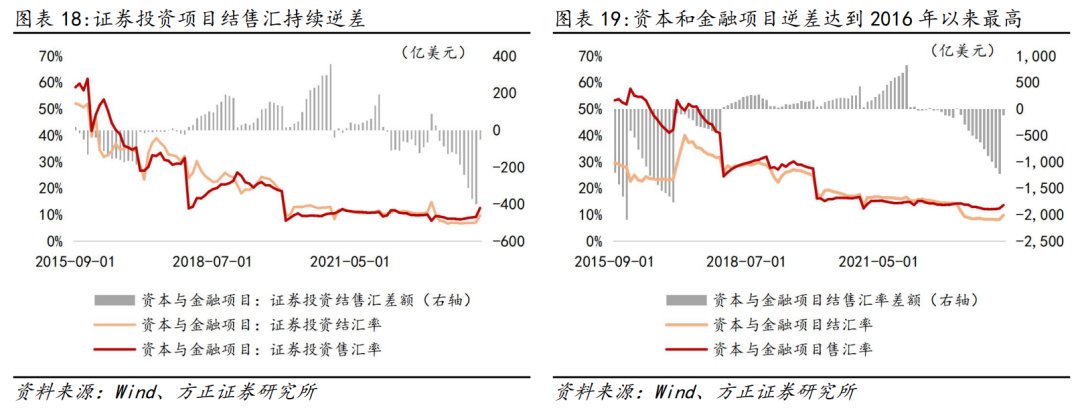 芦哲：上半年人民币汇率或挑战7.30-7.40区间
