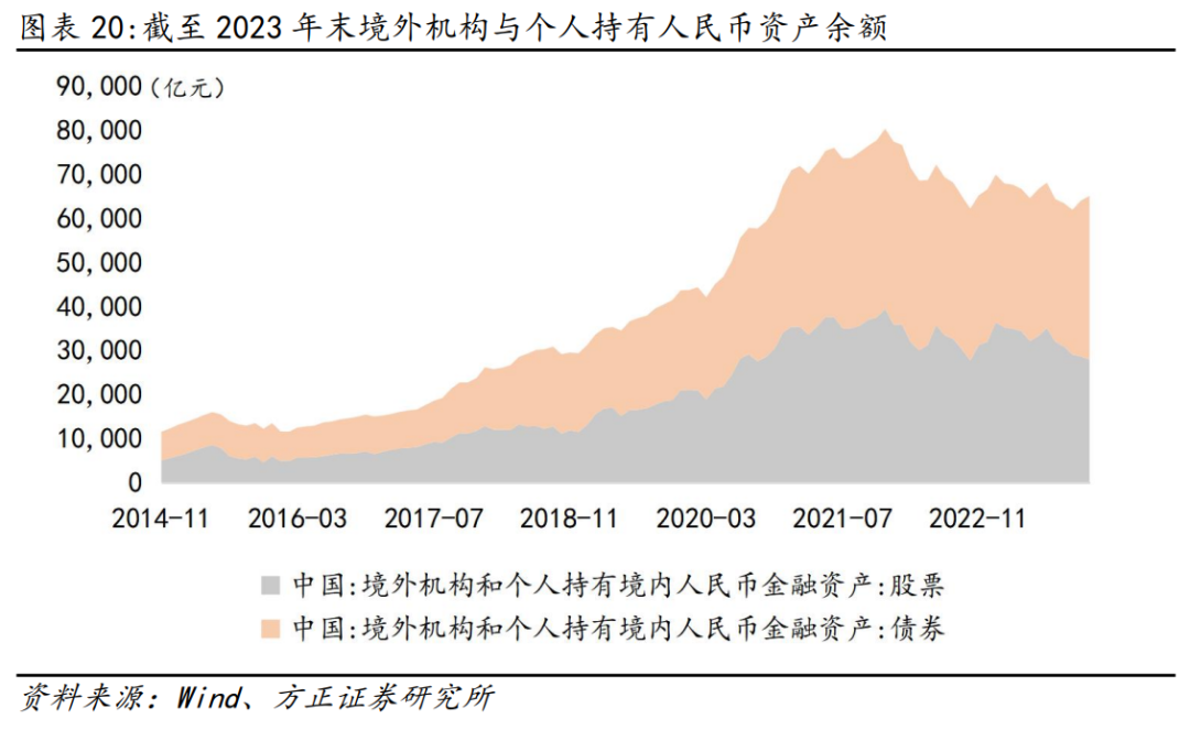芦哲：上半年人民币汇率或挑战7.30-7.40区间