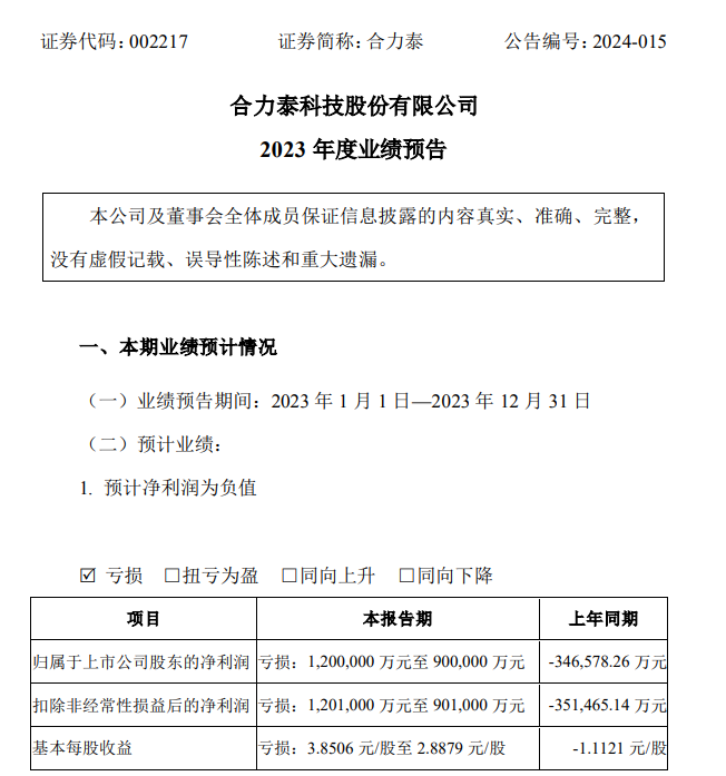 合力泰预巨亏90亿至120亿股价触底后暴涨 交易所火速下发关注函