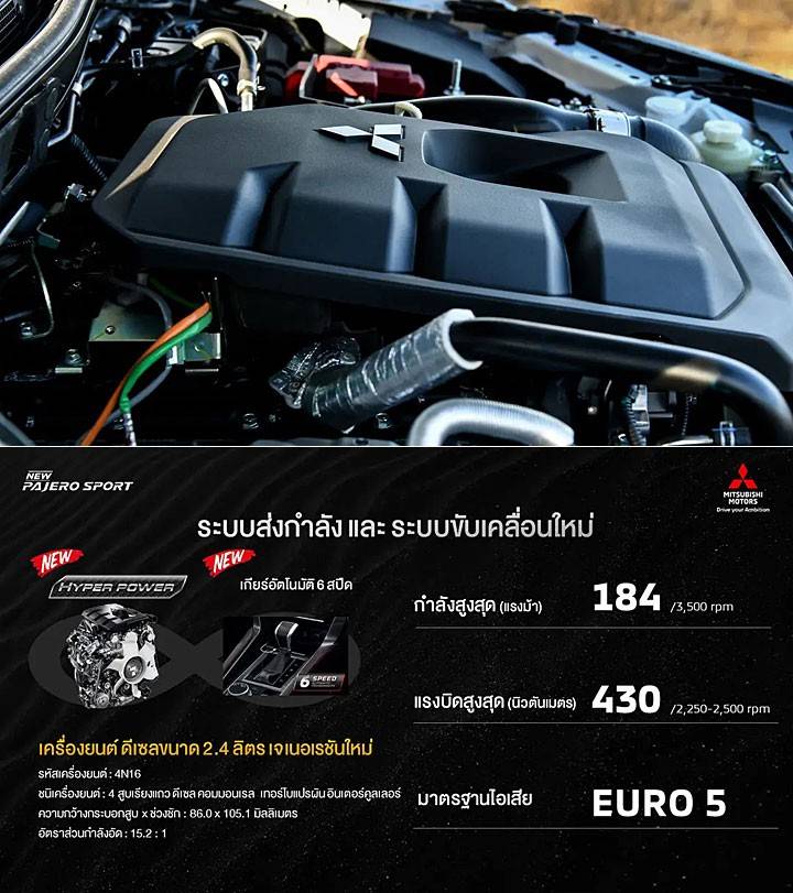 泰规Pajero Spor改款，三菱又加了点好东西？