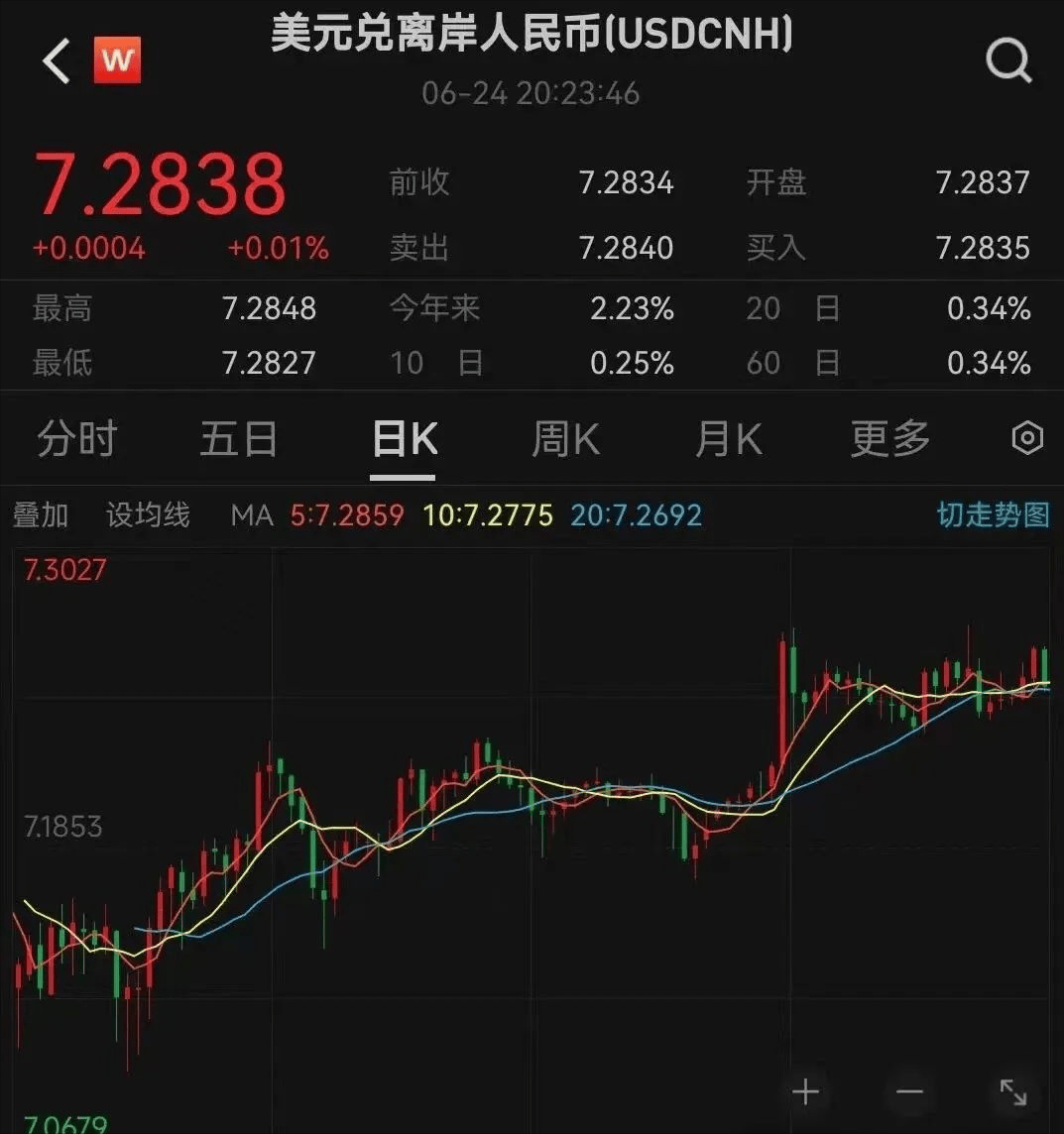 人民币正值贬值潮下，香港保险成新宠：投资者的新选择？