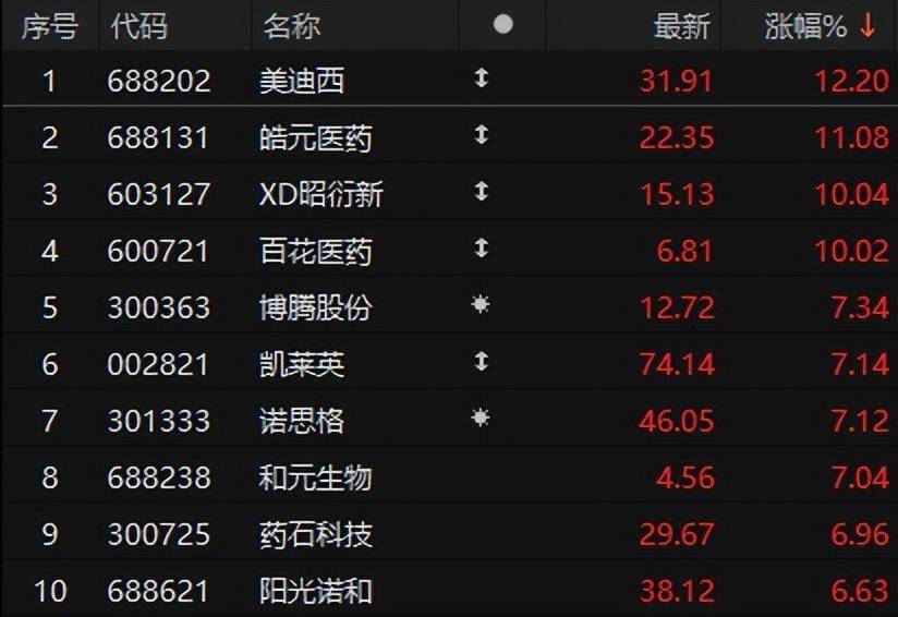 突发两大利好！A股港股暴涨，人民币两天大涨600点，银河证券辟谣