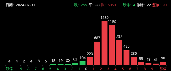 突发两大利好！A股港股暴涨，人民币两天大涨600点，银河证券辟谣