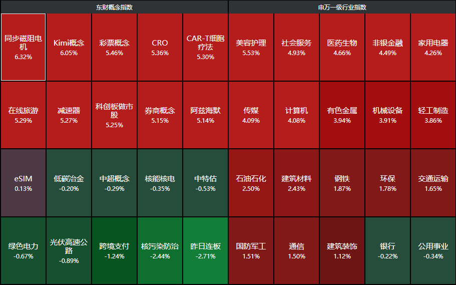 突发两大利好！A股港股暴涨，人民币两天大涨600点，银河证券辟谣
