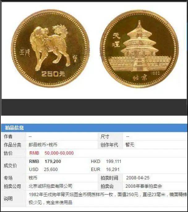 中银、中邮、上币，这瓜真大！！