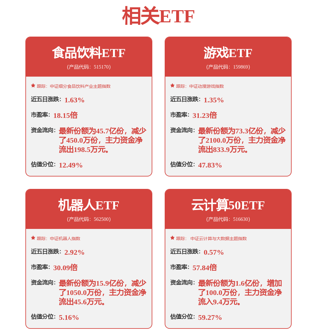 动易科技公布天使轮融资，融资额数千万人民币，投资方为峰瑞资本、星连资本等