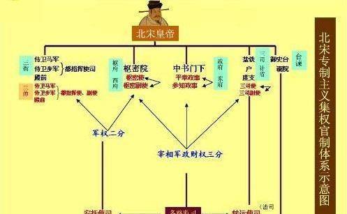 包拯是清官的代表，他的年薪到底有多少？折合人民币高达8位数