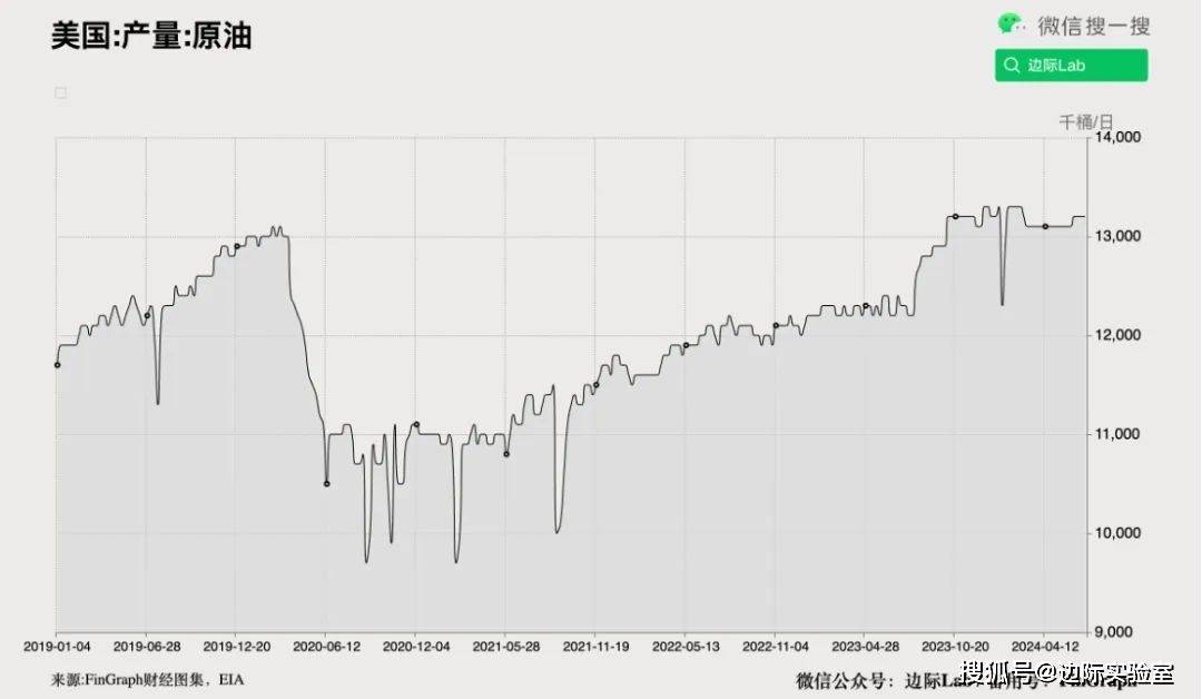 99.6%为人民币……