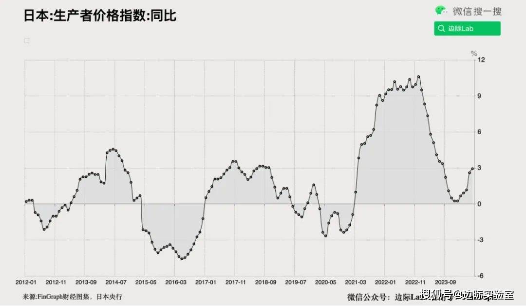 99.6%为人民币……