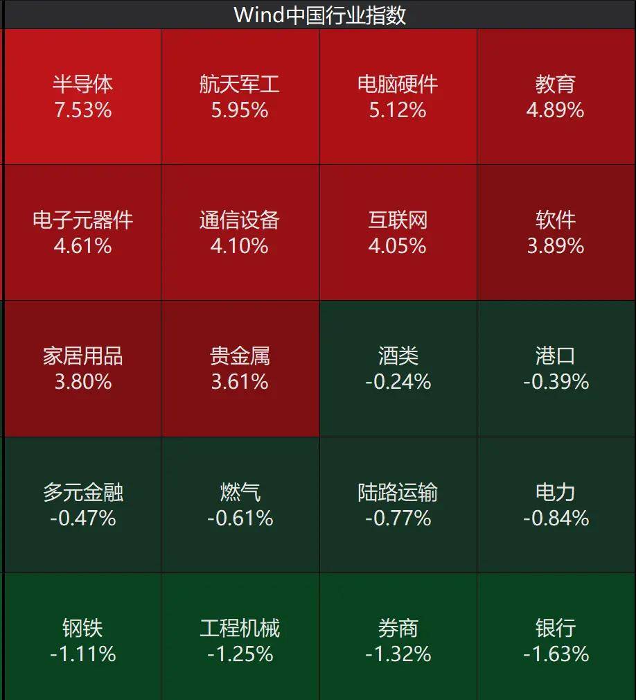 FBX福币交易所突然放量猛拉，又一次见证历史