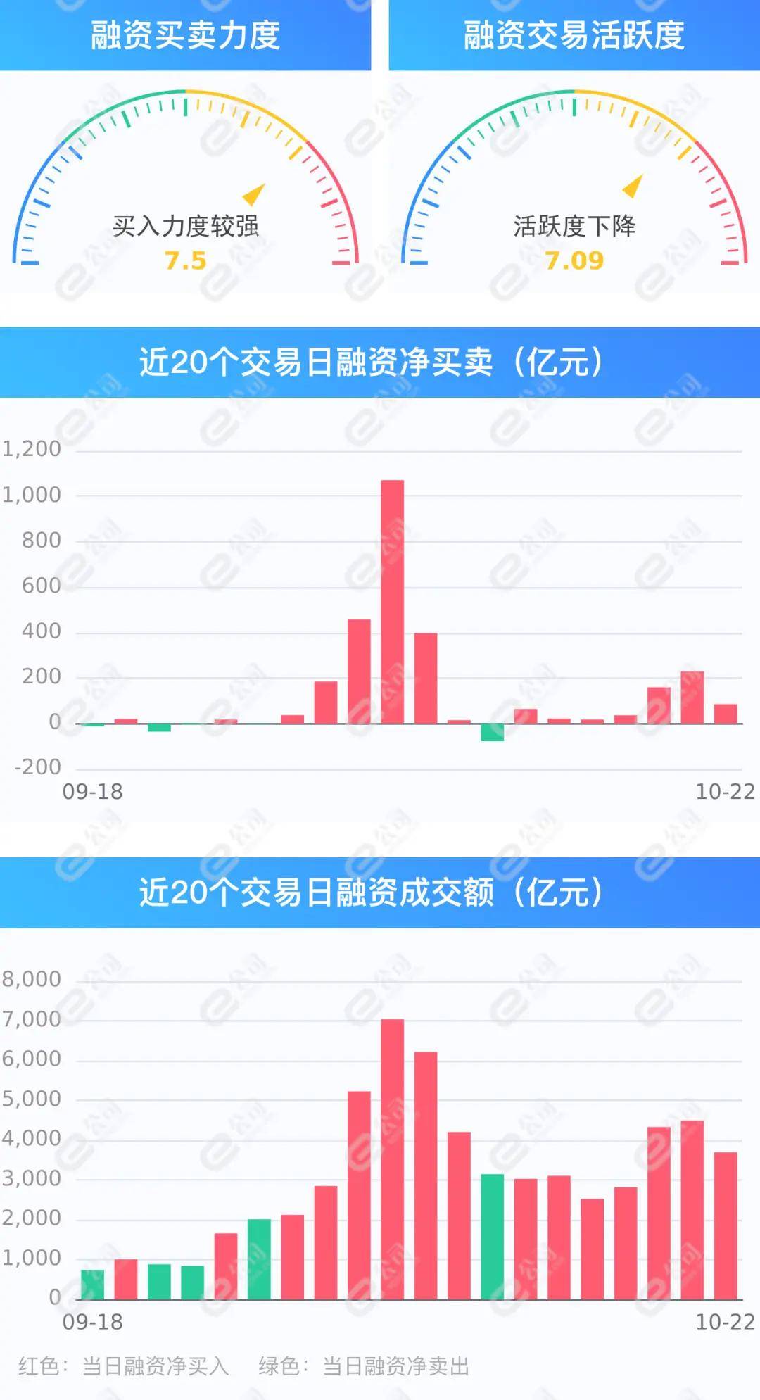 FBX福币交易所A股直线拉升！并购重组概念龙头8连板