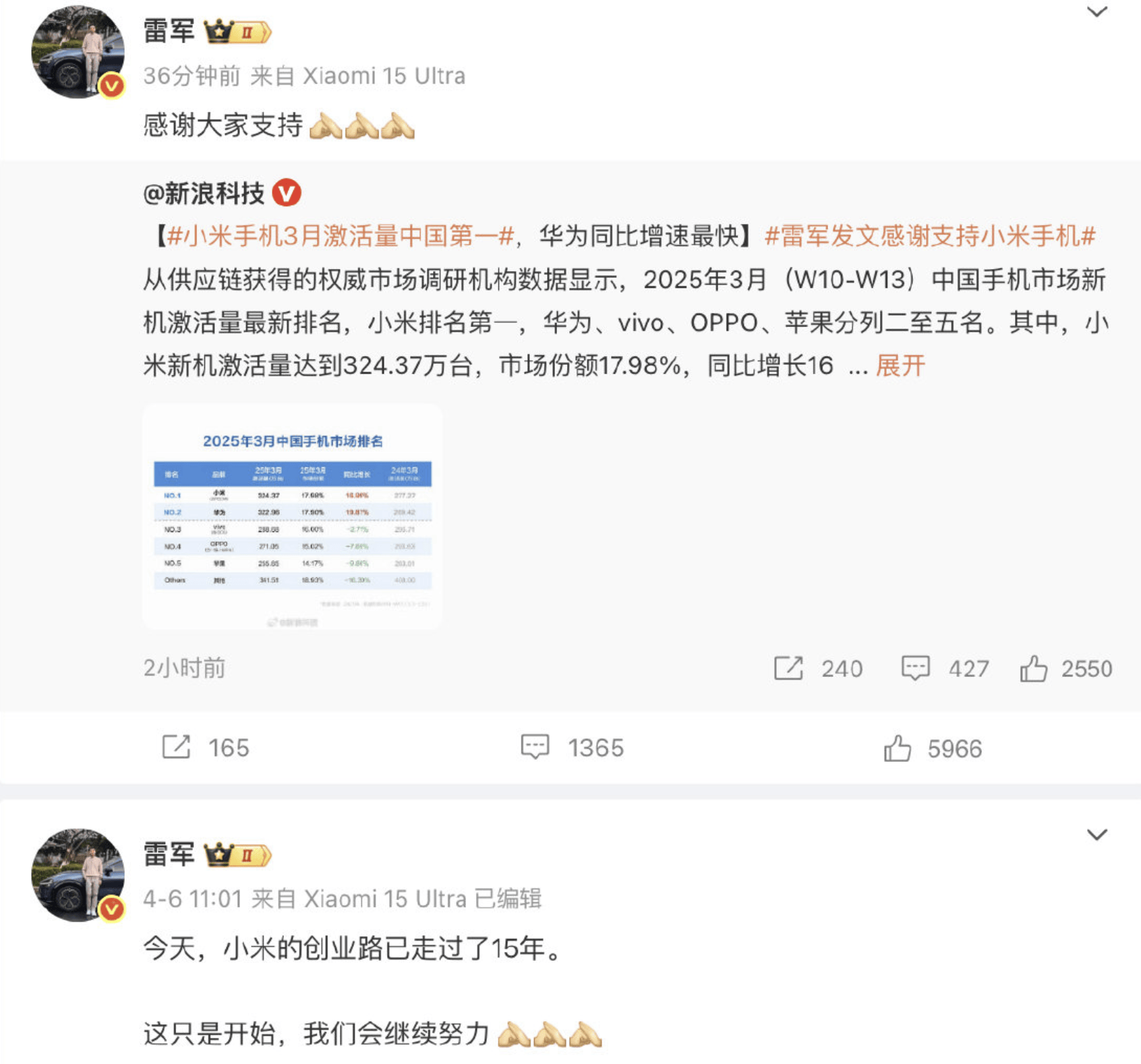 15天3次发声，雷军在走李想的“来时路”？