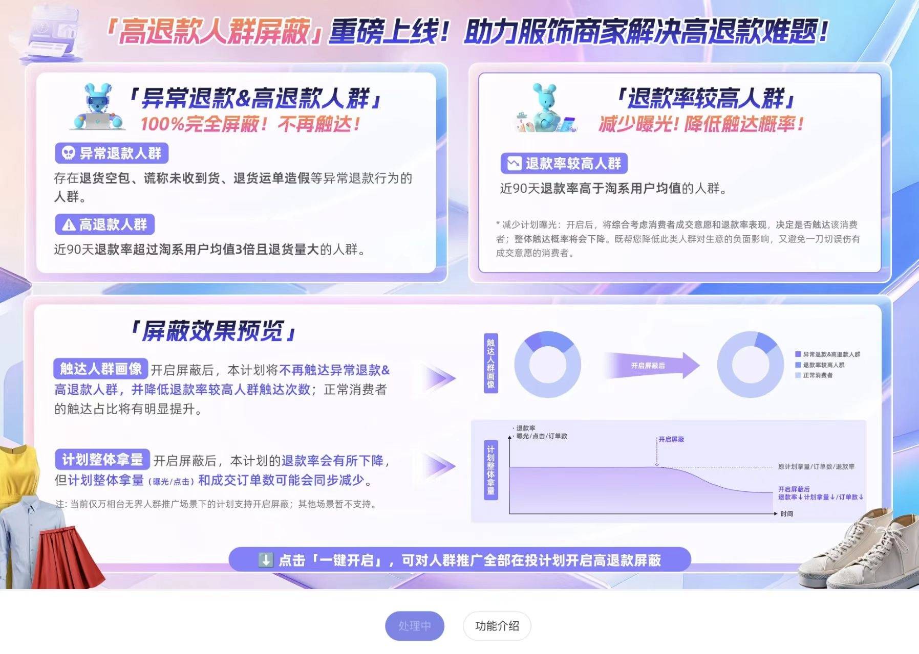 淘宝推出“高退款人群屏蔽功能”，工作人员：仅对天猫、淘宝服饰行业商家开放
