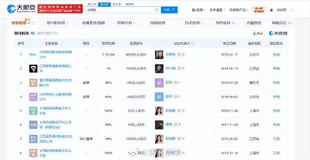 热搜爆了！赵丽颖新恋情疑似曝光